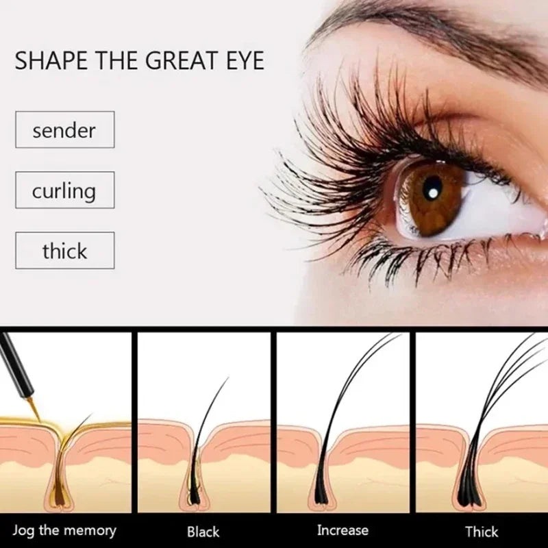 7 Days Fast Eyelash Growth Serum Eyelash Eyebrow Growth Strong Makeup Extension Treatment Eyelash Growth Thicken Care Products