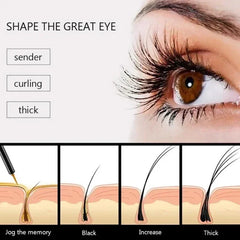 7 Days Fast Eyelash Growth Serum Eyelash Eyebrow Growth Strong Makeup Extension Treatment Eyelash Growth Thicken Care Products